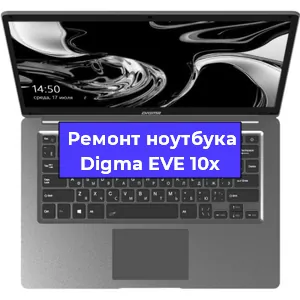 Замена экрана на ноутбуке Digma EVE 10x в Нижнем Новгороде